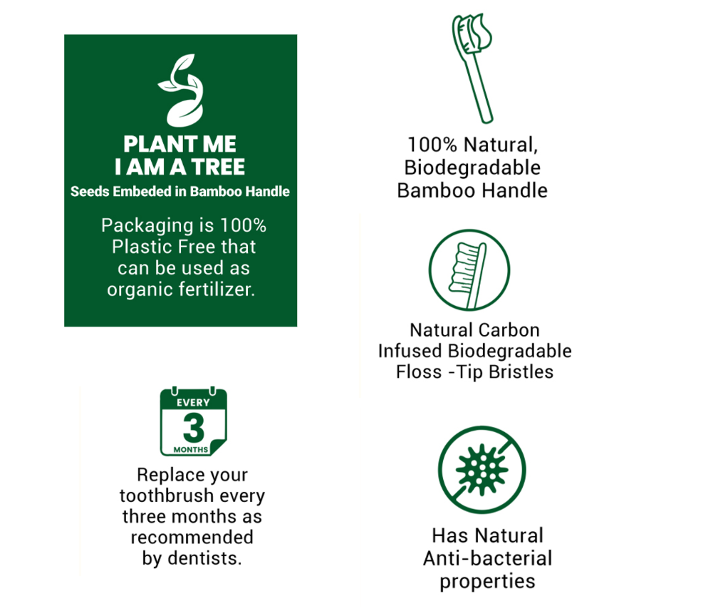 Plantable Toothbrush